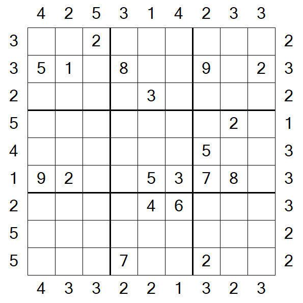 Skyscraper Sudoku - Hard