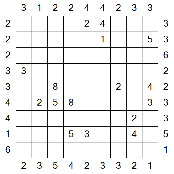 Skyscraper Sudoku - Hard