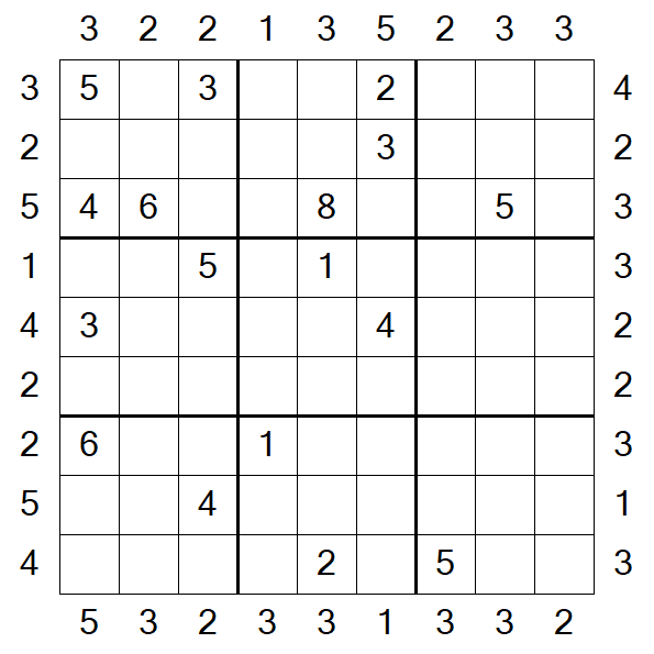 Skyscraper Sudoku - Hard
