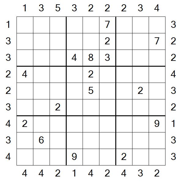 Skyscraper Sudoku - Hard