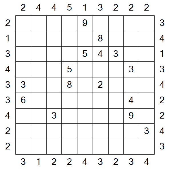Skyscraper Sudoku - Hard
