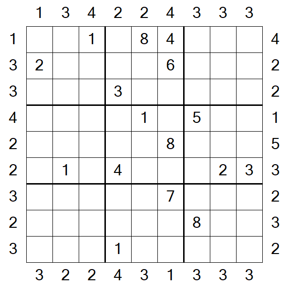 Skyscraper Sudoku - Hard