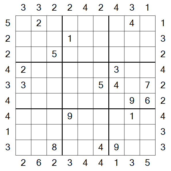 Skyscraper Sudoku - Hard