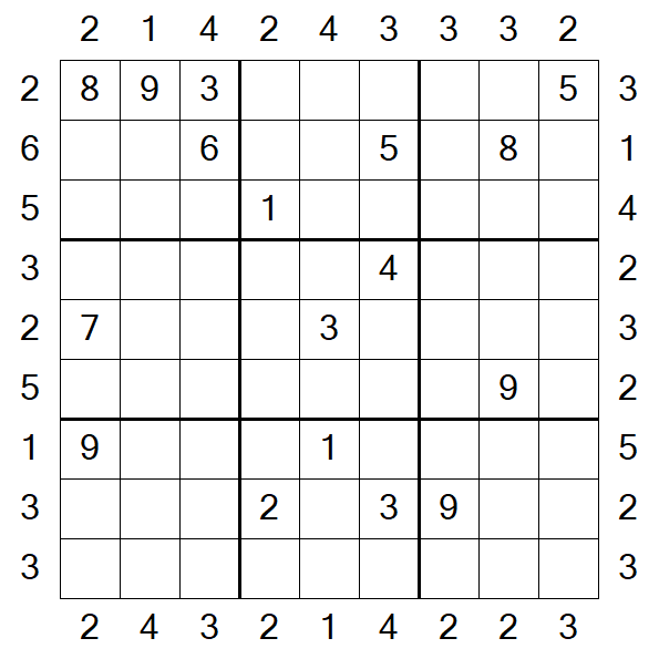 Skyscraper Sudoku - Hard