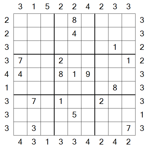 Skyscraper Sudoku - Hard