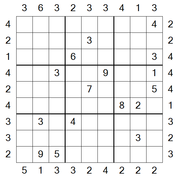Skyscraper Sudoku - Hard