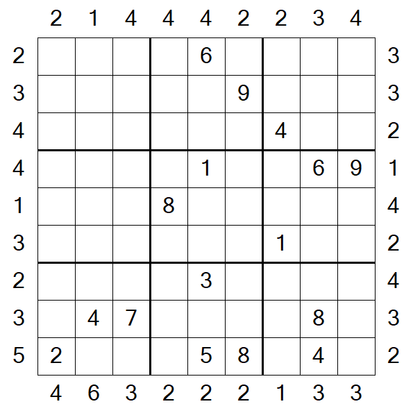 Skyscraper Sudoku - Hard