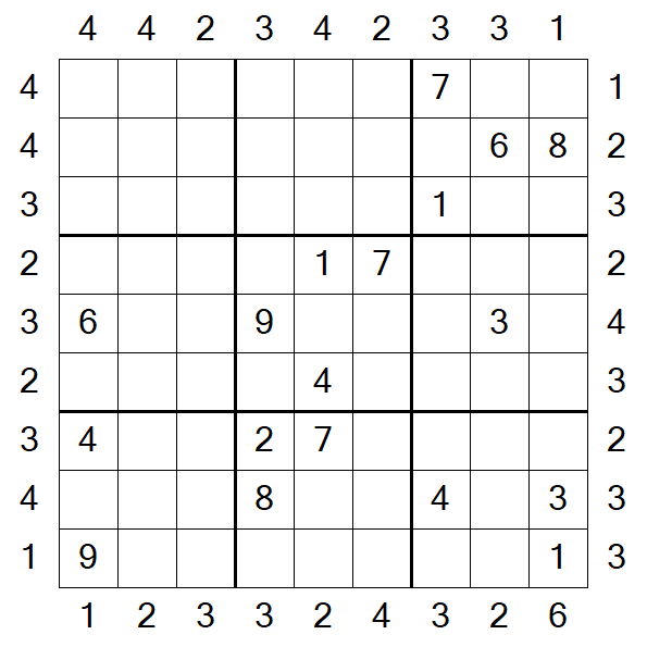 Skyscraper Sudoku - Hard
