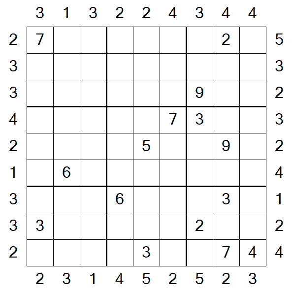 Skyscraper Sudoku - Hard