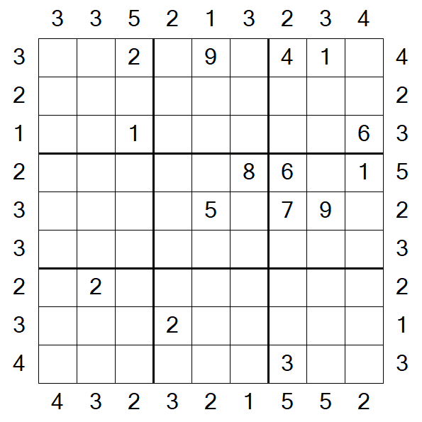 Skyscraper Sudoku - Hard