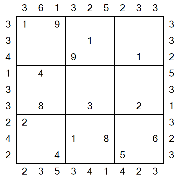 Skyscraper Sudoku - Hard