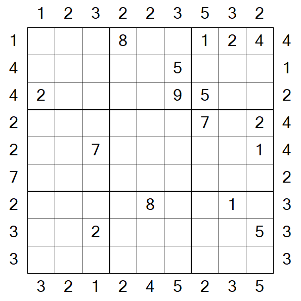 Skyscraper Sudoku - Hard