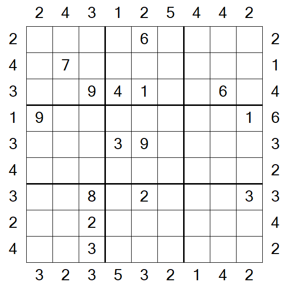 Skyscraper Sudoku - Hard