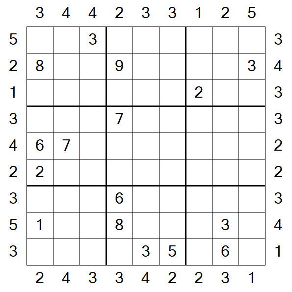 Skyscraper Sudoku - Hard