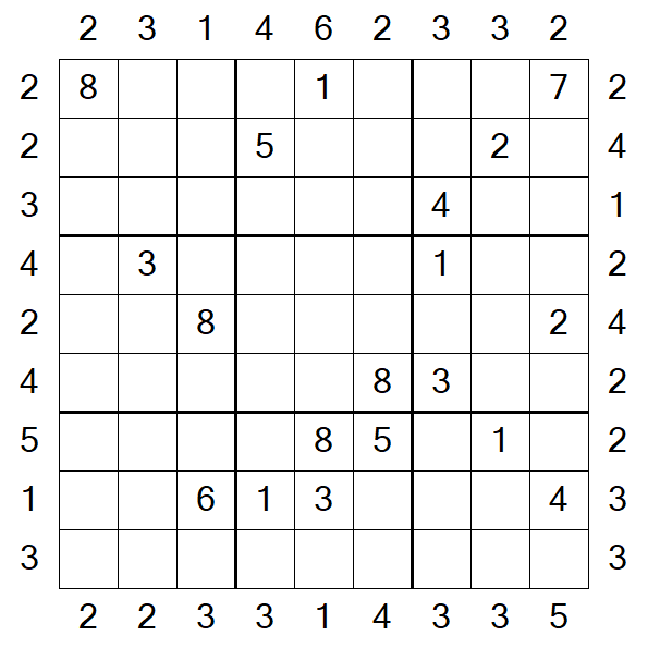 Skyscraper Sudoku - Hard