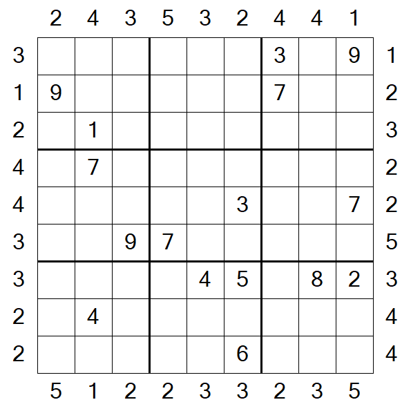 Skyscraper Sudoku - Hard