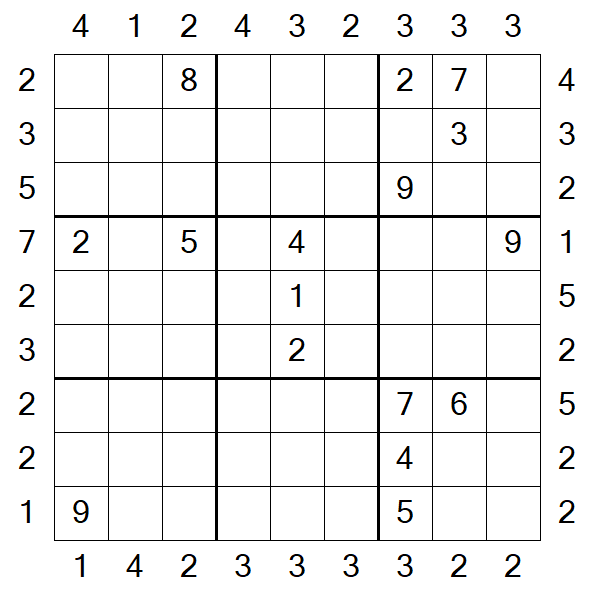 Skyscraper Sudoku - Hard