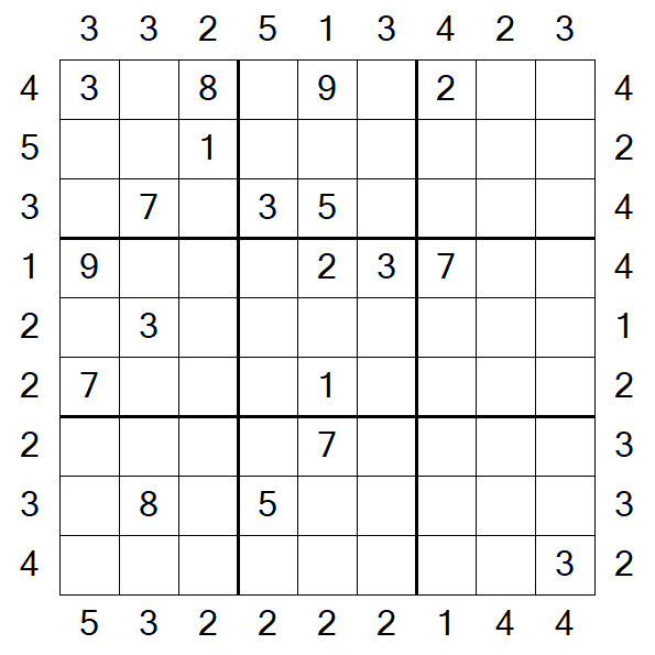 Skyscraper Sudoku - Hard