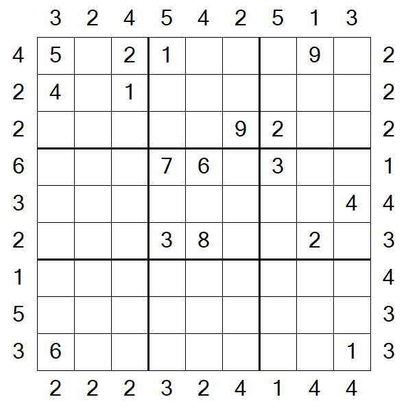 Skyscraper Sudoku - Hard