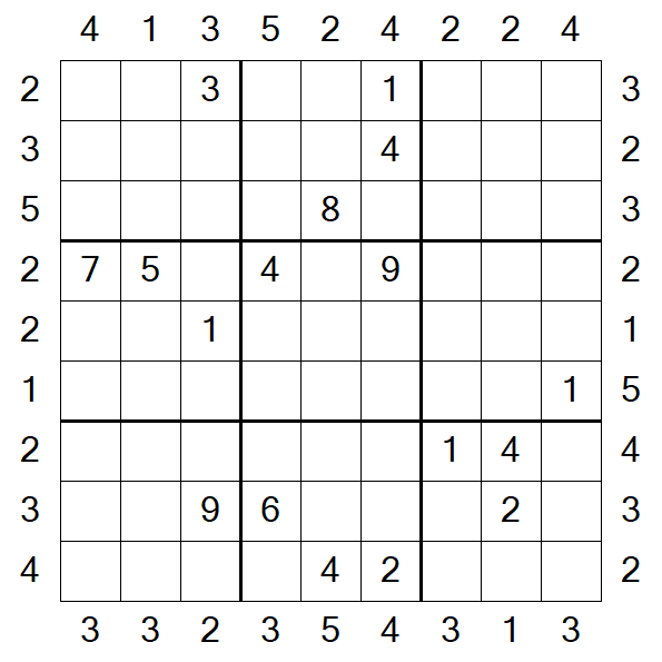Skyscraper Sudoku - Hard