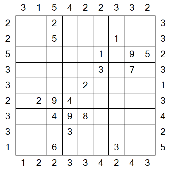 Skyscraper Sudoku - Hard