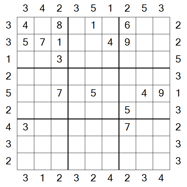Skyscraper Sudoku - Hard