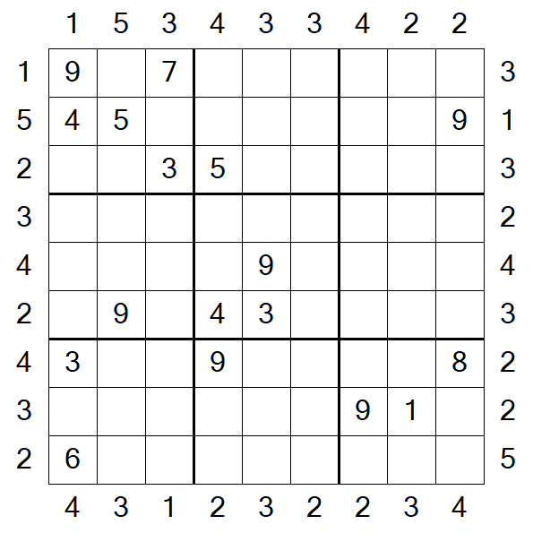 Skyscraper Sudoku - Hard