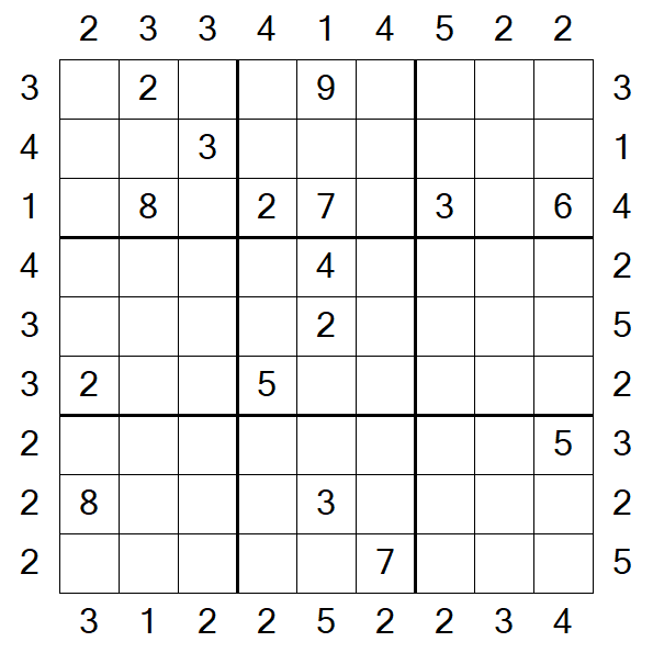 Skyscraper Sudoku - Hard