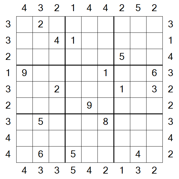 Skyscraper Sudoku - Hard