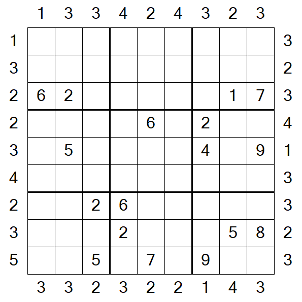 Skyscraper Sudoku - Hard