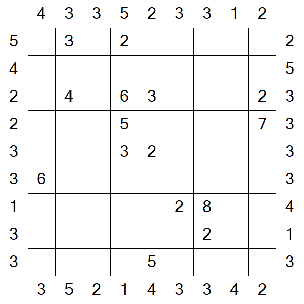 Skyscraper Sudoku - Hard