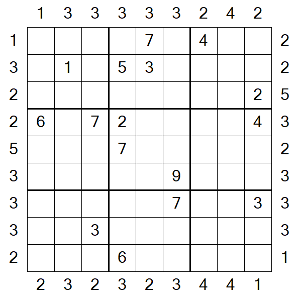 Skyscraper Sudoku - Hard