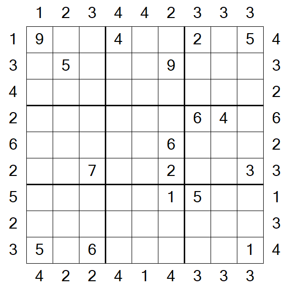 Skyscraper Sudoku - Hard