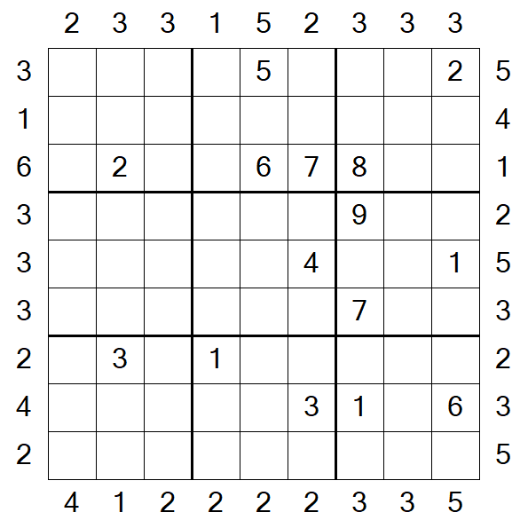 Skyscraper Sudoku - Hard