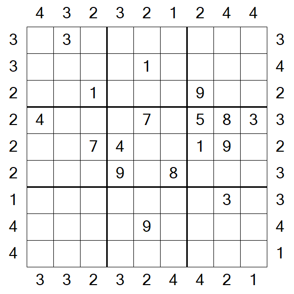 Skyscraper Sudoku - Hard