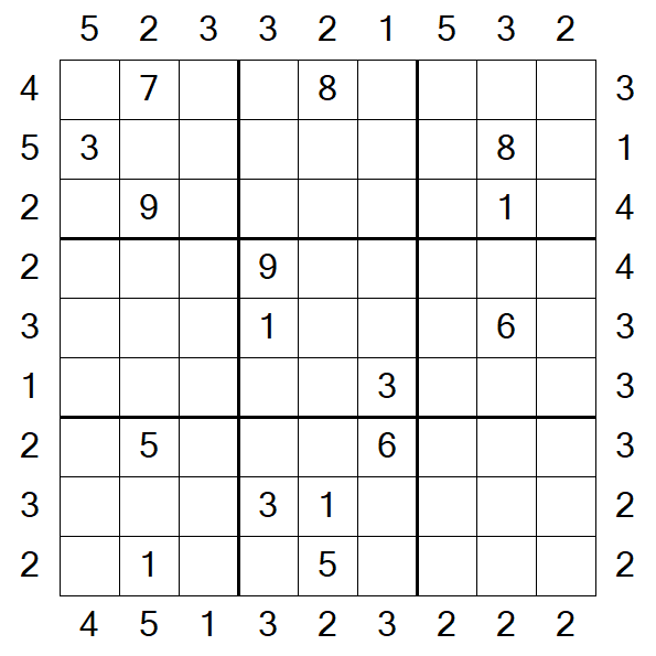 Skyscraper Sudoku - Hard
