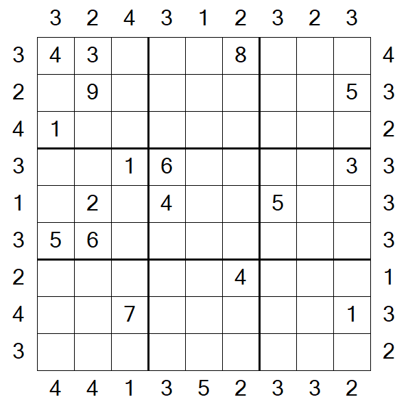Skyscraper Sudoku - Hard