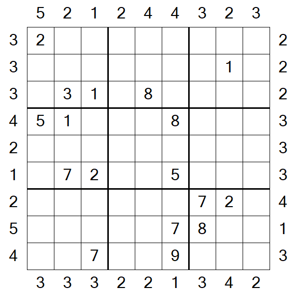 Skyscraper Sudoku - Hard