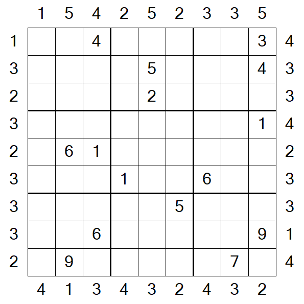 Skyscraper Sudoku - Hard