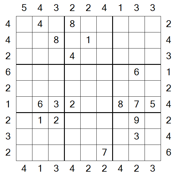 Skyscraper Sudoku - Hard