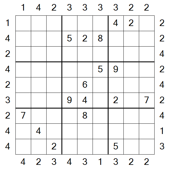 Skyscraper Sudoku - Hard