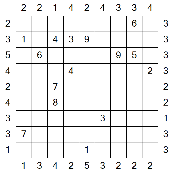 Skyscraper Sudoku - Hard