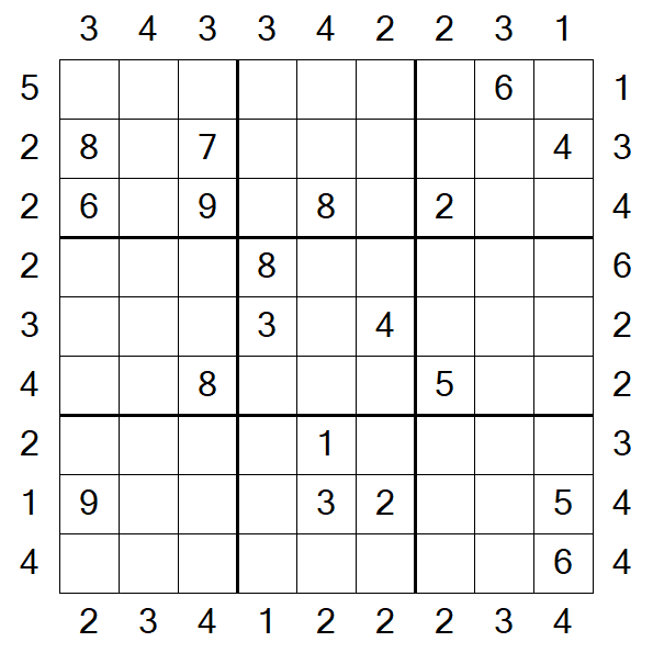 Skyscraper Sudoku - Hard