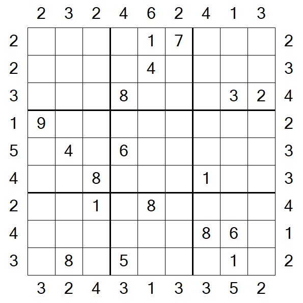 Skyscraper Sudoku - Hard