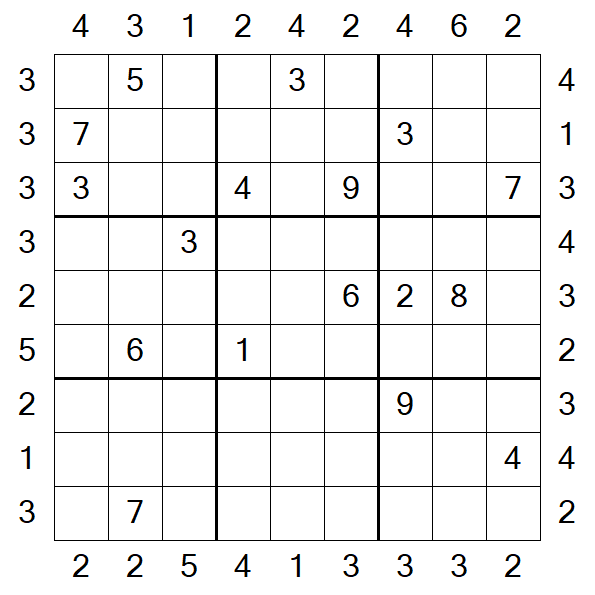 Skyscraper Sudoku - Hard