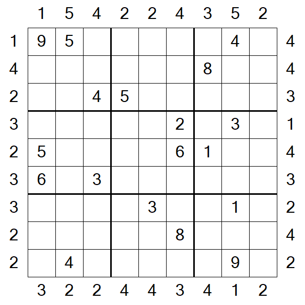 Skyscraper Sudoku - Hard
