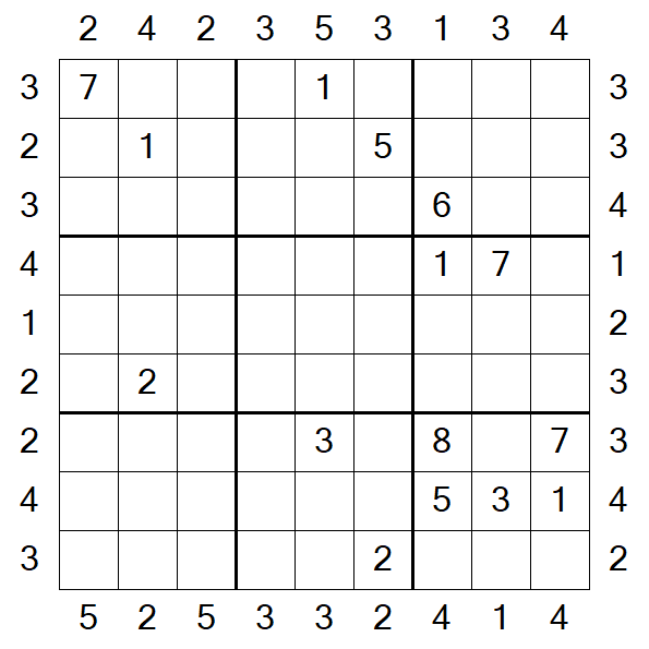 Skyscraper Sudoku - Difficile