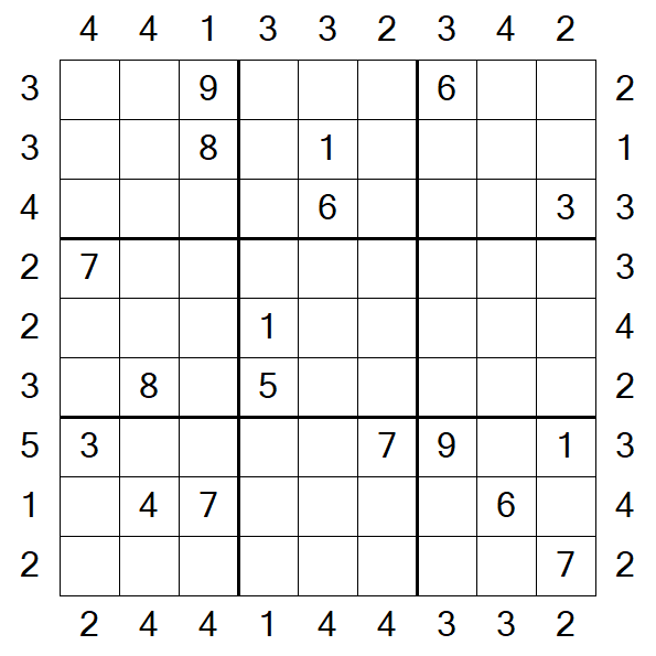 Skyscraper Sudoku - Difficile