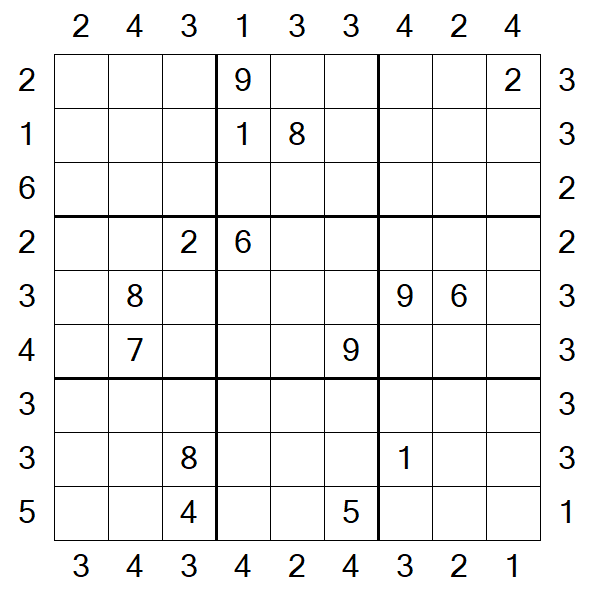Skyscraper Sudoku - Difficile