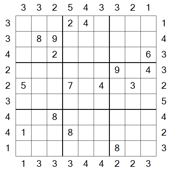 Skyscraper Sudoku - Difficile